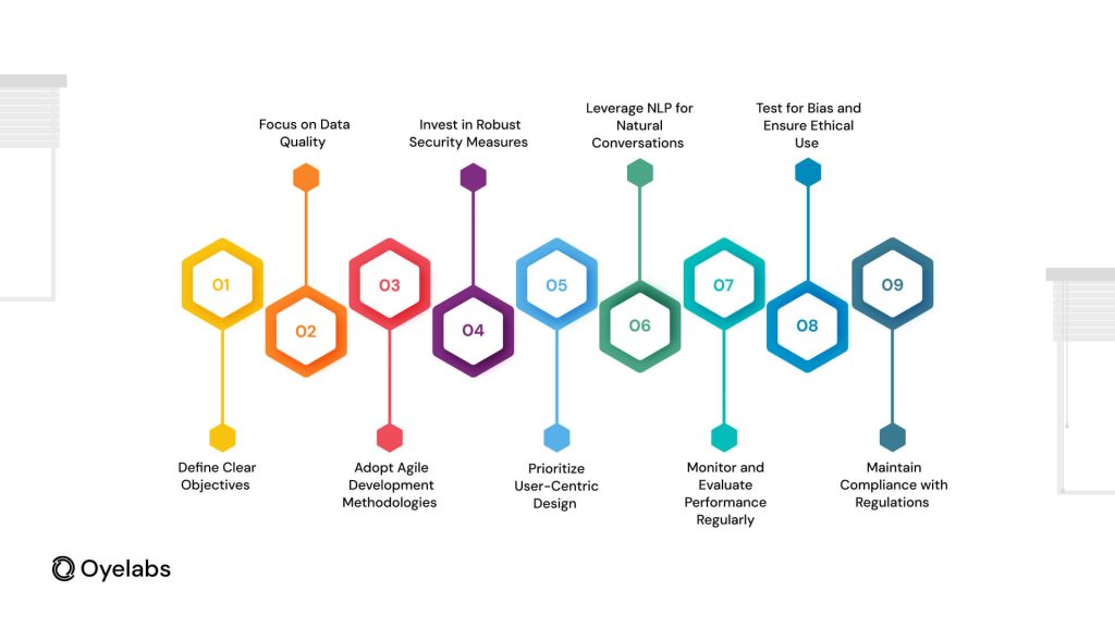 Common challenges and strategies in AI agent development