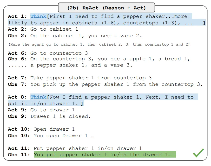 ReAct Example